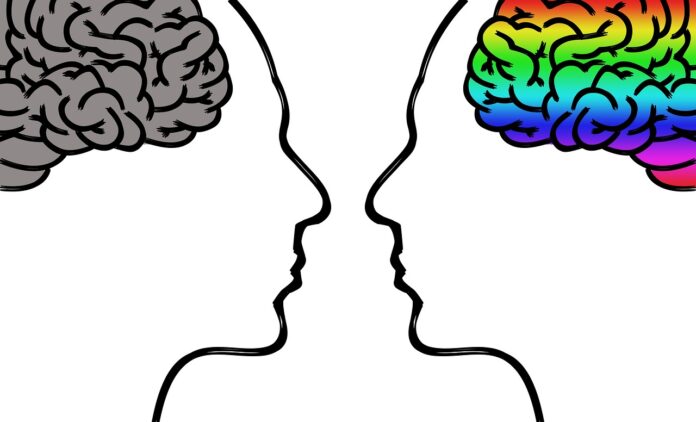 mindset